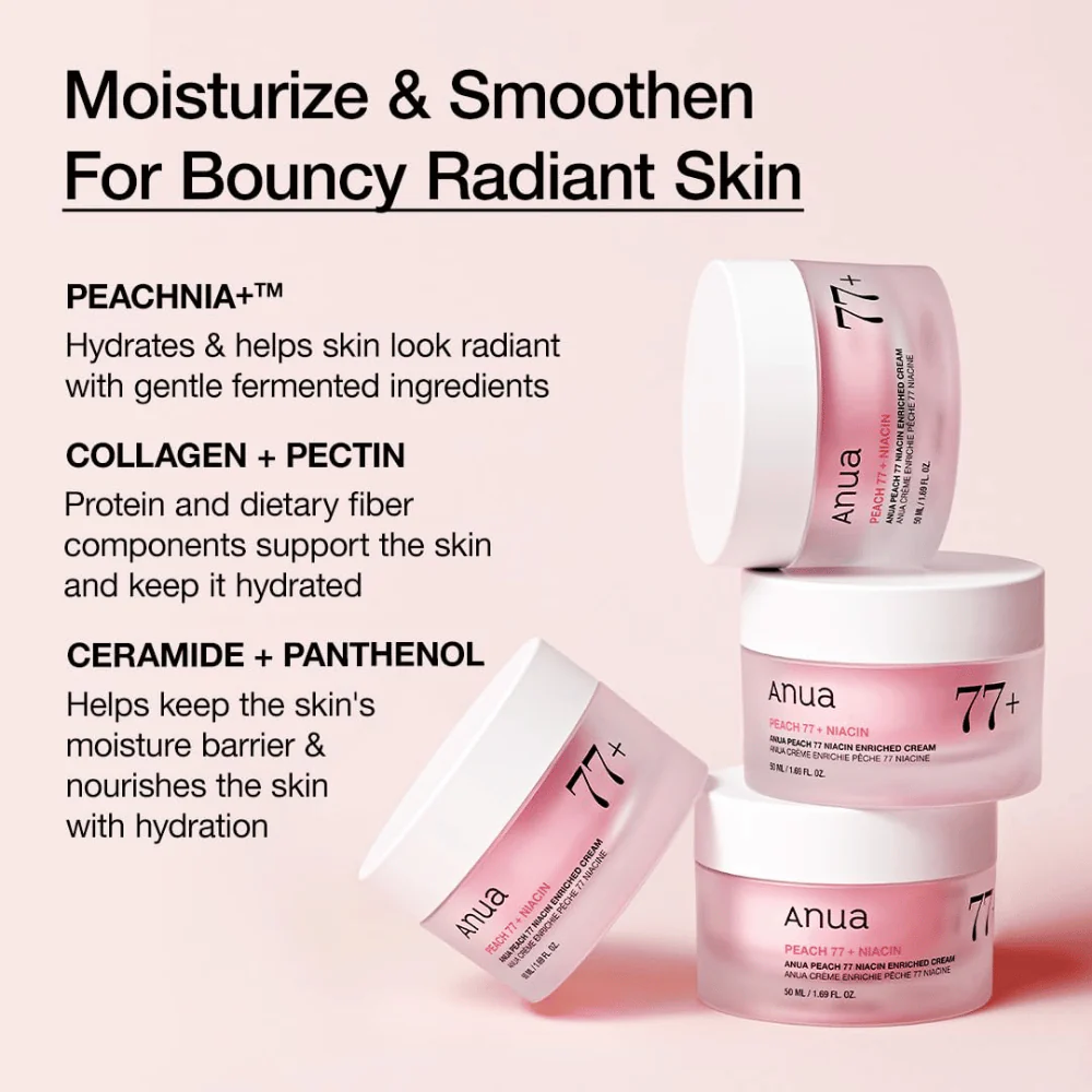 Peach 77% Niacin Enriched Cream 50ml - Image 3