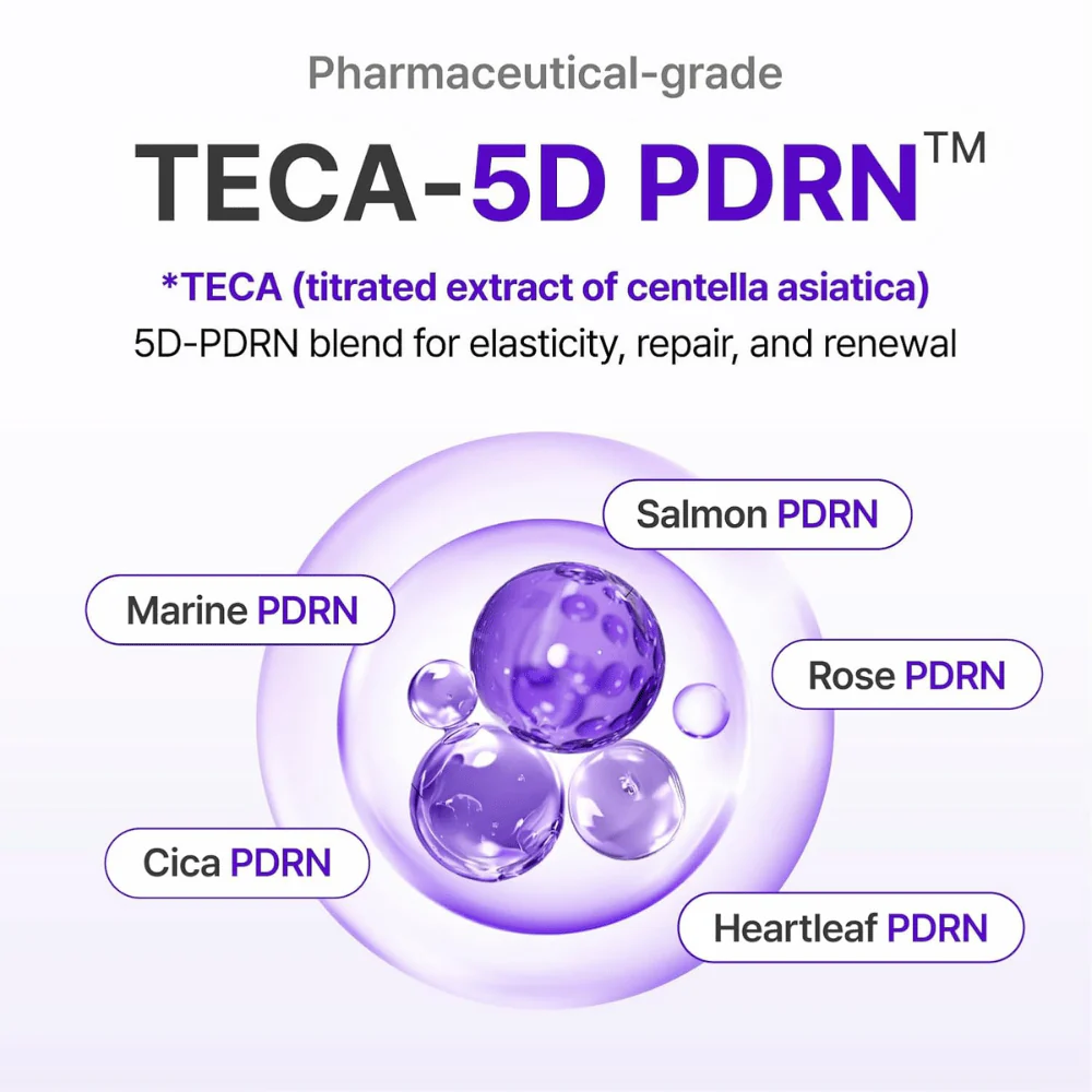 Expert Madeca Cream Active Renew PDRN 50ml - Image 5
