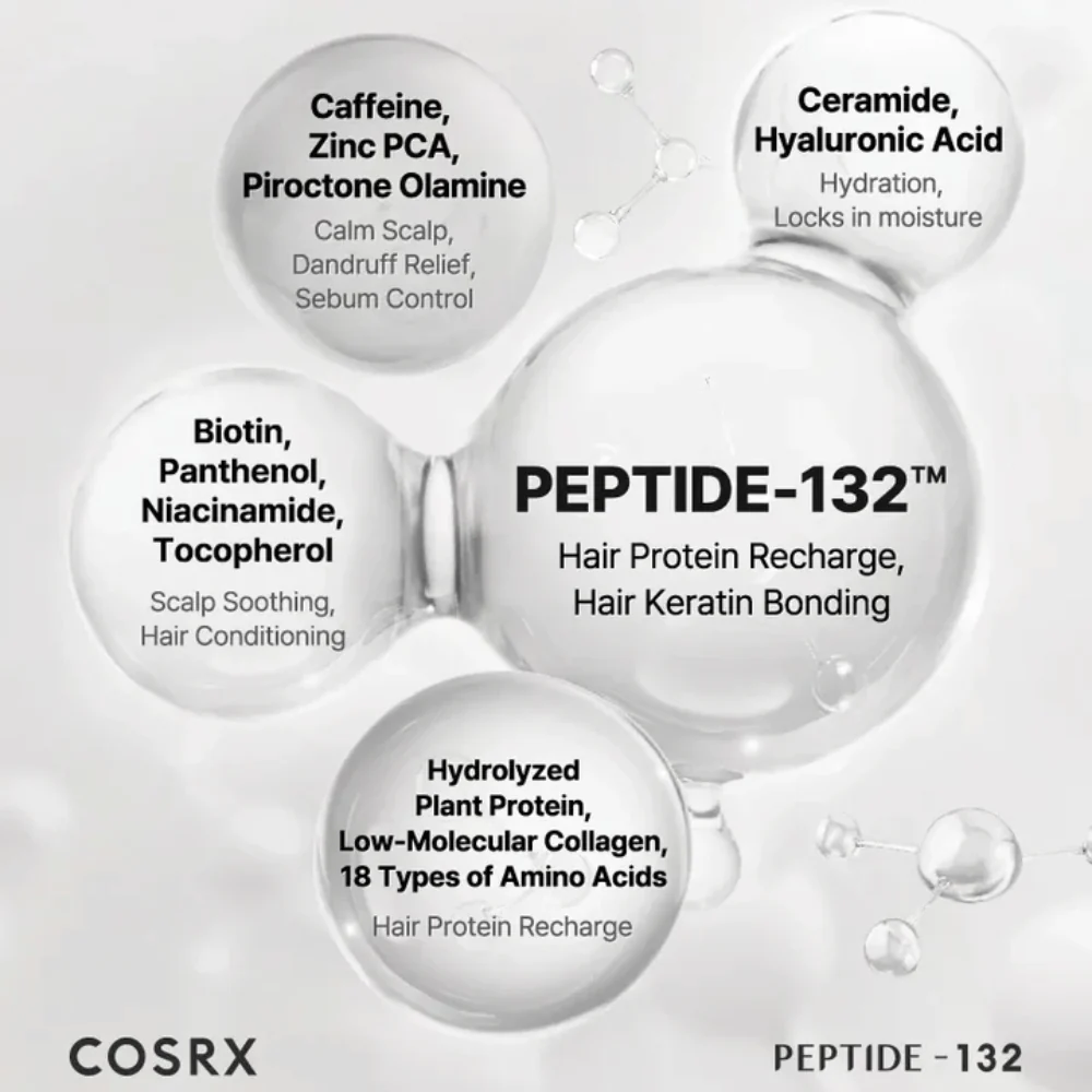 Peptide 132 Ultra Perfect Hair Bonding Shampoo 200ml - Image 3