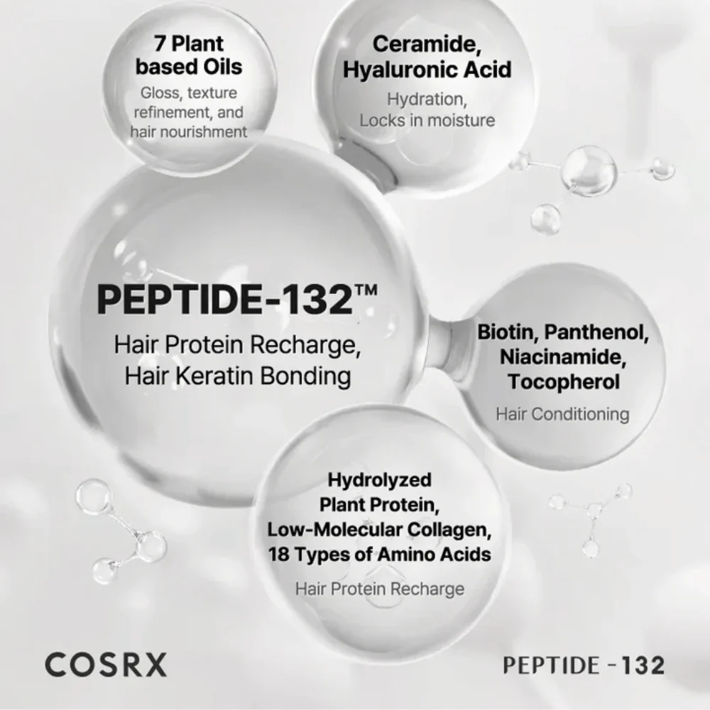 Peptide 132 Ultra Perfect Hair Bonding Treatment 120ml - Image 3