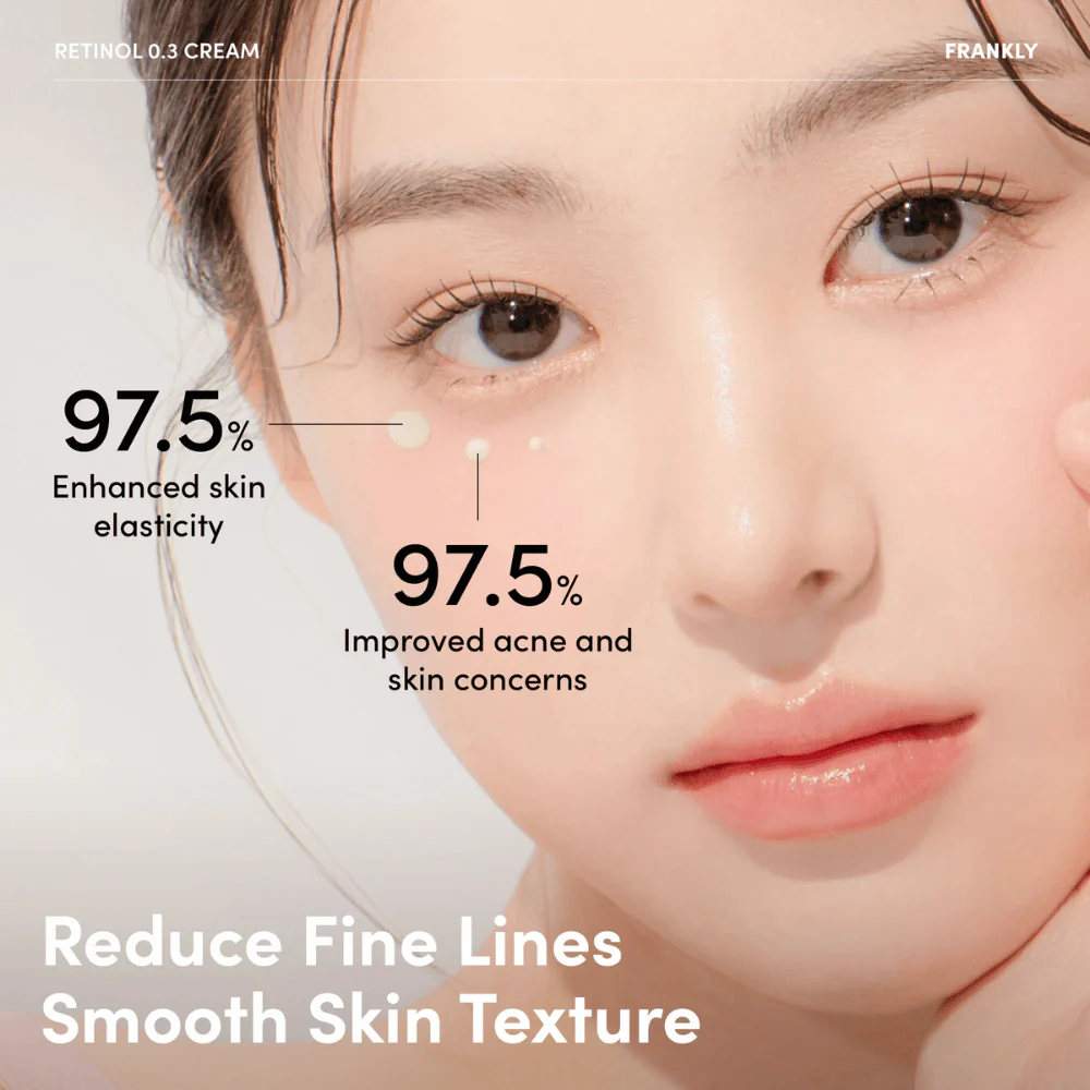 Retinol 0.3% Cream 20ml - Image 4