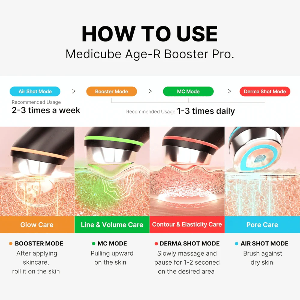 AGE-R Booster Pro - Image 5