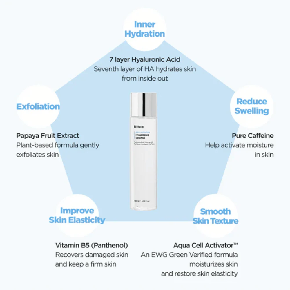 Aqua Hydration Hyaluronic Essence 180ml - Image 3