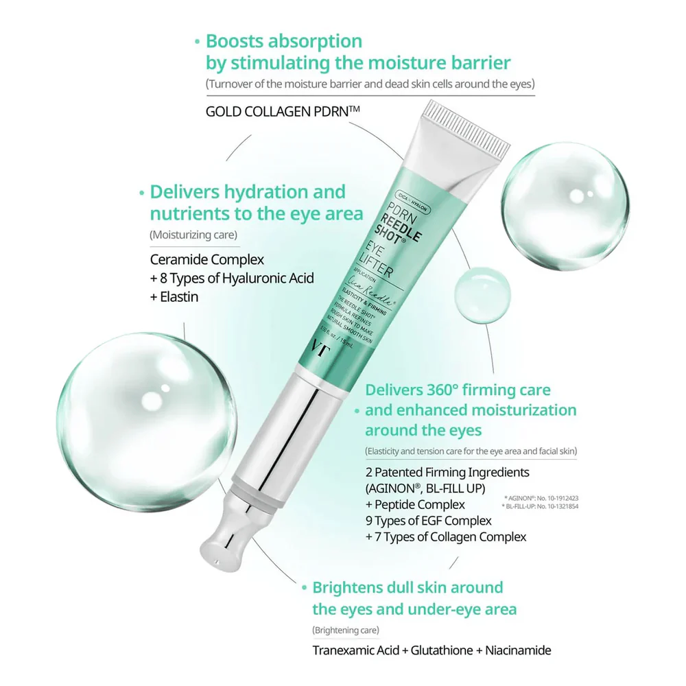 PDRN Reedle Shot Eye Lifter 15ml - Image 3